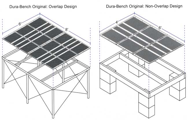 Dura-Bench Original assembly overview