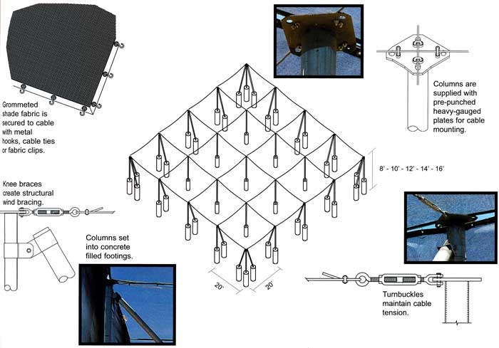 Cable frame shade structure blueprints
