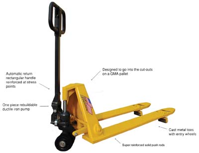 Details of 4-way pallet jack