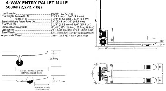 Specifications and drawings of 4-way pallet jack