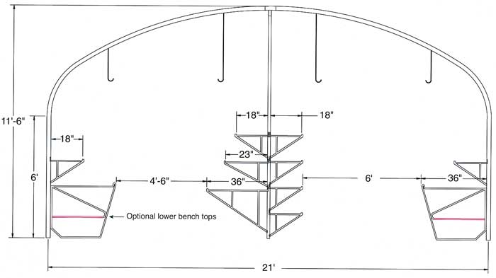 Bench-Mart SR greenhouse blueprints