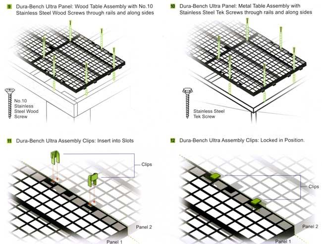 Panel details, Dura-Bench Ultra