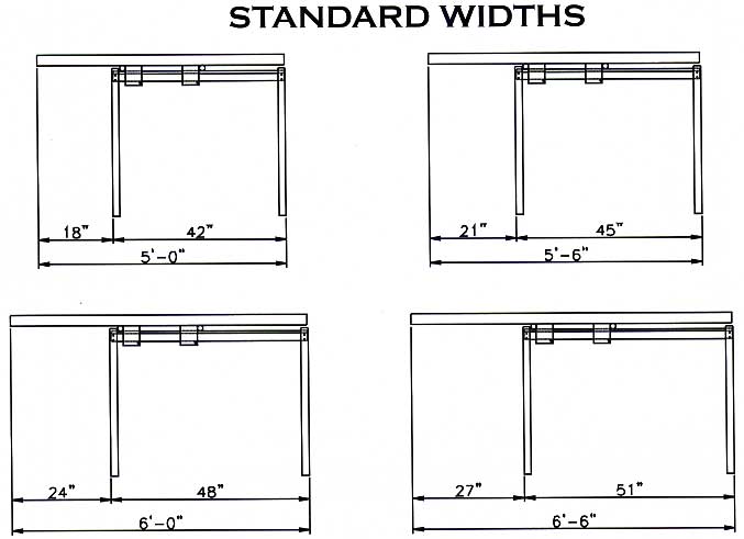 Standard widths