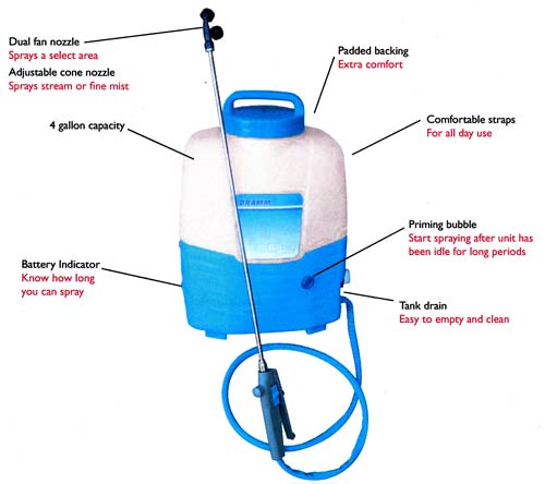 BP-4 rechargable backpack sprayer