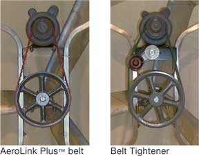 Advantage fan belt tighteners