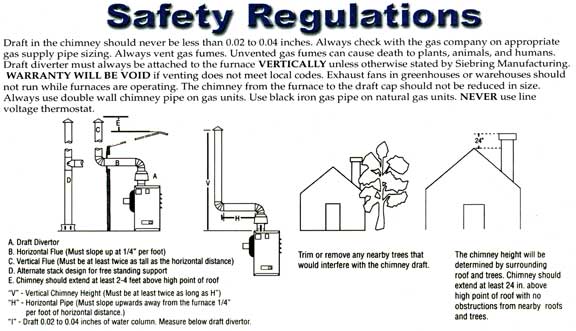 Gas heater safety regulations and considerations