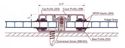 Mewga-Lock internal details