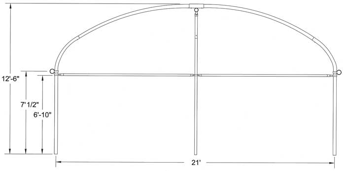 Shade and Heat Retention Systems