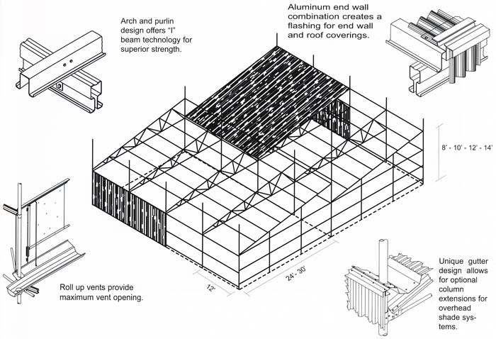 Ventsetter 4000 blueprint