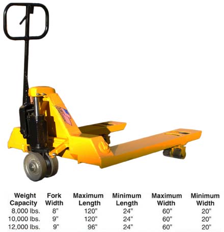Dettails about the high capacity pallet jacks