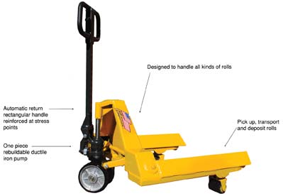 Details of roll nd reel pallet jack