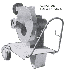 Aeration Blower SB28