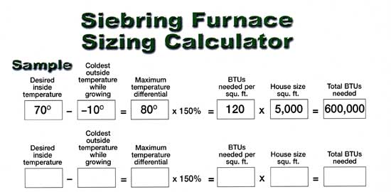 Siebring furnace sizing calculator