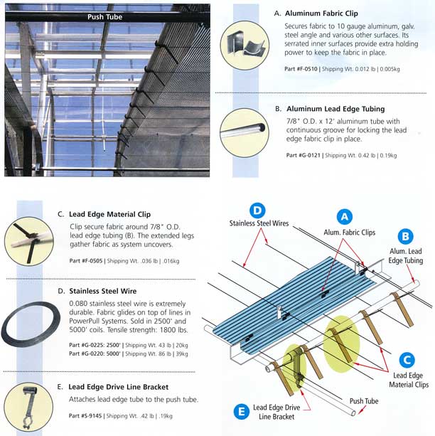 Wadsworth PowerPull shade and heat retention systems